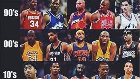 NBA各世代球星（圖／取自歐尼爾IG）
