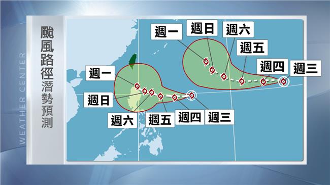 關心颱風外…當心明日夜溫差達雙位數