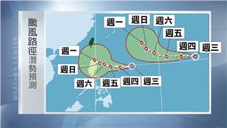 關心颱風外…當心明日夜溫差達雙位數