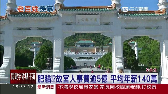 故宮人事費逾5億元　立委痛批大肥貓