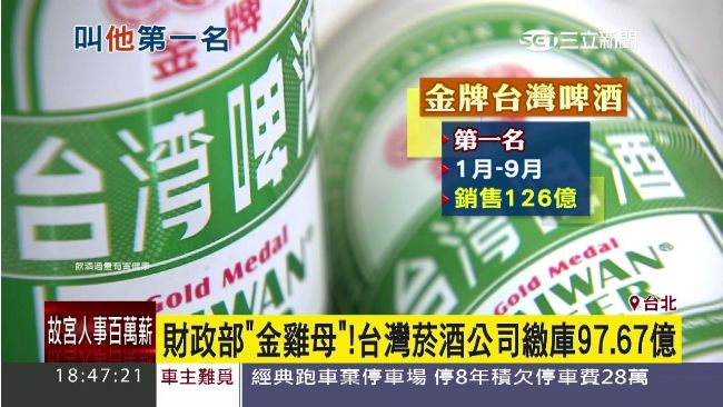 金牌台啤賺逾百億　台灣菸酒成金雞母