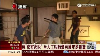 「密室逃脫」遊戲夯　年產值破2億