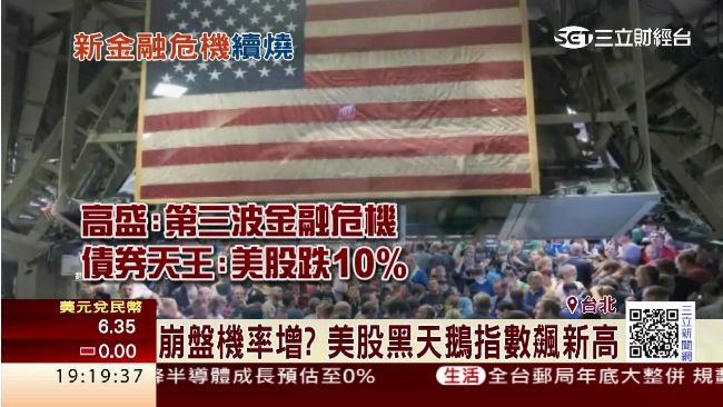 美股黑天鵝來襲！台股護盤熱錢回流