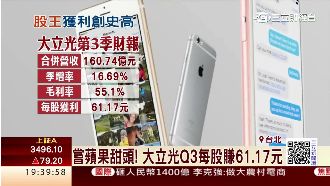 嘗蘋果甜頭！大立光獲利創新高