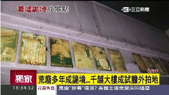 年輕人試膽外拍　大樓列為新十大鬼屋