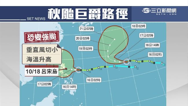 巨爵速度將減緩　影響台灣時間變長