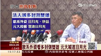 矽品發動法律戰回擊　律師：會被駁回