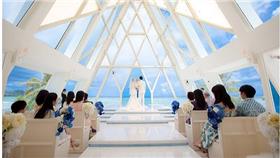 教堂／網路溫度計