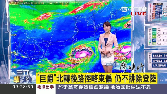 巨爵北轉後路徑偏東　仍不排除登陸！