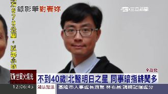 名醫偷拍病患裸胸　連小三也不放過