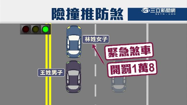 「自動防撞」急煞害險撞？法官：不信