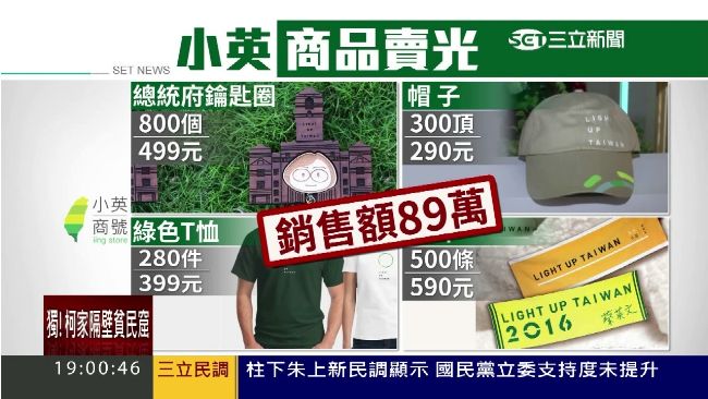 財神到！小英商號開張　小豬募千萬