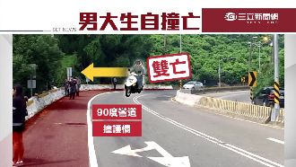 高雄恐怖彎道　2男大生撞護欄摔死