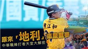 圖／網路溫度計