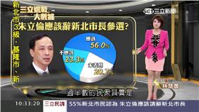 三立民調