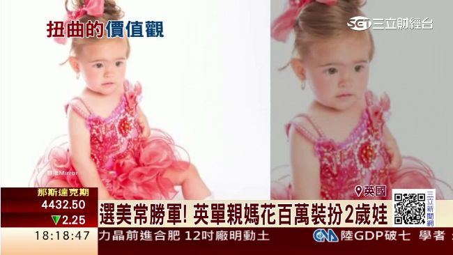 操弄女兒賣萌炫富　單親母行徑引爭議