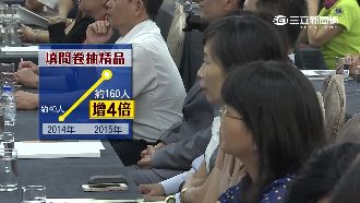 景氣差影響　獅子會招募轉「平民化」