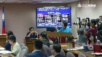 又是軍公教18%　國庫大失血創新高