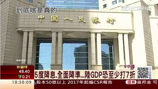 打腫臉充胖！陸Q3GDP至少打7折