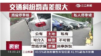 獨／車停這裡被撞　你得自扮柯南緝凶