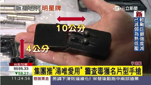 集團推"湯唯愛用" 警查毒獲名片型手槍
