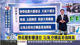 明日天氣仍不穩定　這些地區嚴防大雨