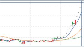 圖／翻攝自YAHOO