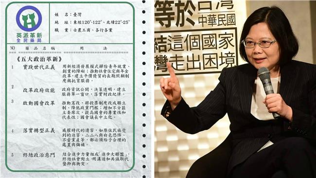 這處方箋太酷了！小英推「政策藥包」