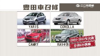 車主注意！豐田召修全球650萬輛