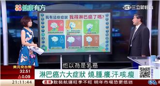 神隱半年抗淋巴癌　葉金川漂亮復出！