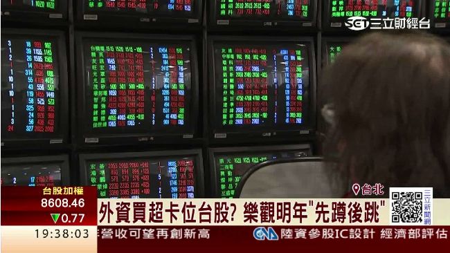 外資買超卡位台股？明年樂觀先蹲後跳