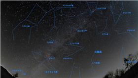 星座▲圖／Sig. flickr CC License  (https://www.flickr.com/photos/sigwyg20/15673551115