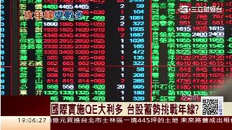 歐洲擴大QE　台股一度登8700點