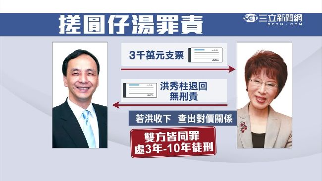搓圓仔湯案延燒　葉匡時遭疑發文套招