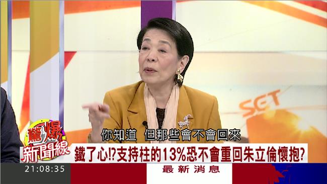 朱民調未起色　是少了柱姊的13%？