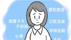 自律神經失調／黃偉俐提供