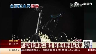 鴻海投資製造　電動車雲馬X1開賣了