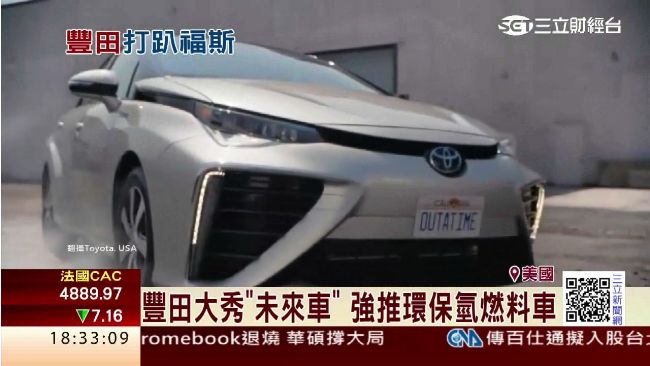 豐田重奪汽車霸主　賭氫燃料車是趨勢