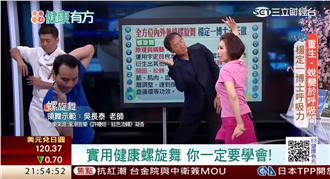 身心靈轉化　健康飲食怎麼吃？