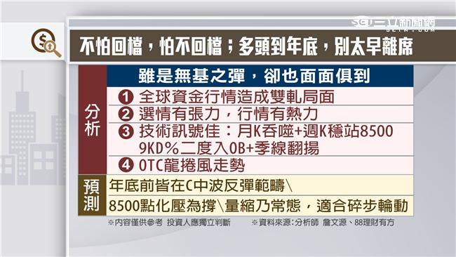 蘋果財報好靚　蘋概表現兩樣情