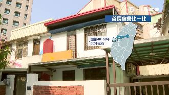 不分地點好便宜　六都官舍月租均一價