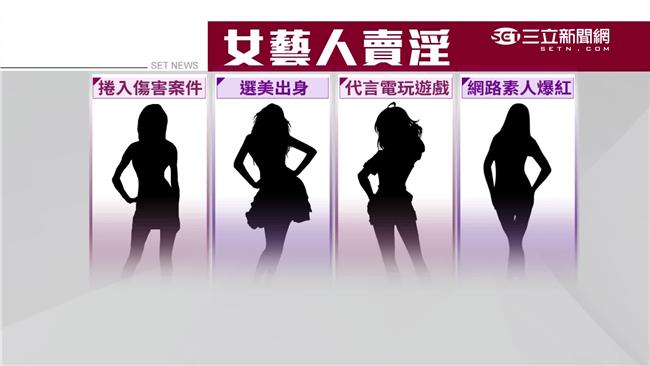 跨國賣淫案滾雪球..檢方約談Y女星