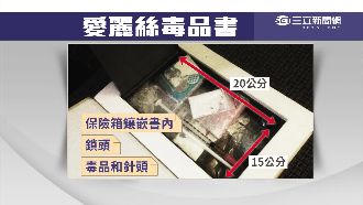 「毒」書人！情侶挖書藏毒進摩鐵遭逮