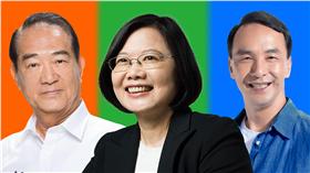 2016總統大選選戰倒數