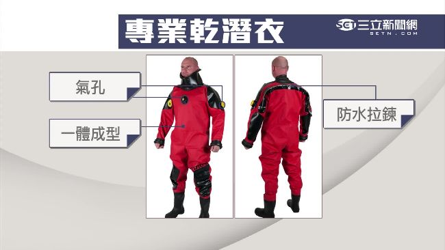 國防部浪費公帑　砸2百萬買爛潛水衣