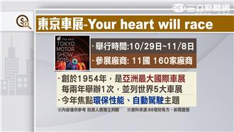 摩台指結算賣壓出籠　台股回測月線