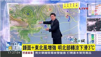 變天囉！明午鋒面通過　迎來濕冷天氣