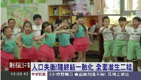 w陸開放二胎1600