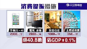 轟50億買票18