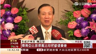 憂心GDP　商總建言「三通四調」